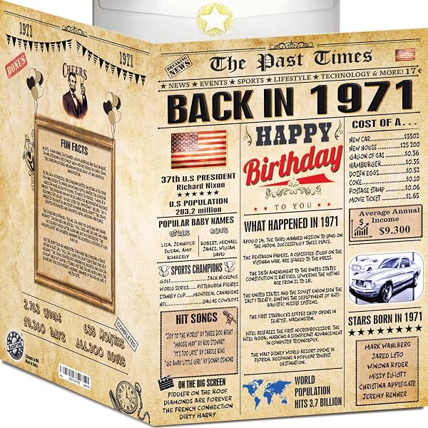 1973 What A Year It Was! Perfect Birthday or Wedding Anniversary